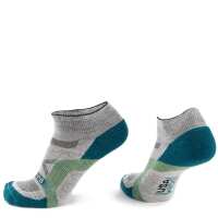 Read GRIP6 Reviews